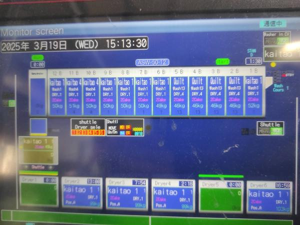 投入口螢幕即可主控全局