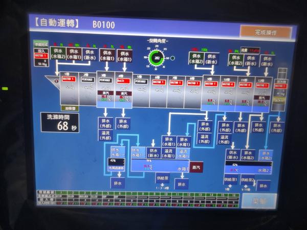 中英日，一目了然的介面